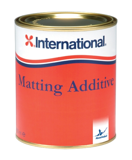 Matting additive